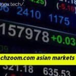 fintechzoom.com asian markets today